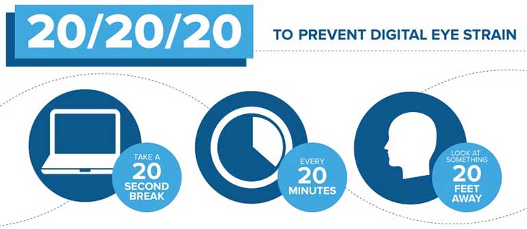 The 20-20-20 rule for resting your eyes at the computer
