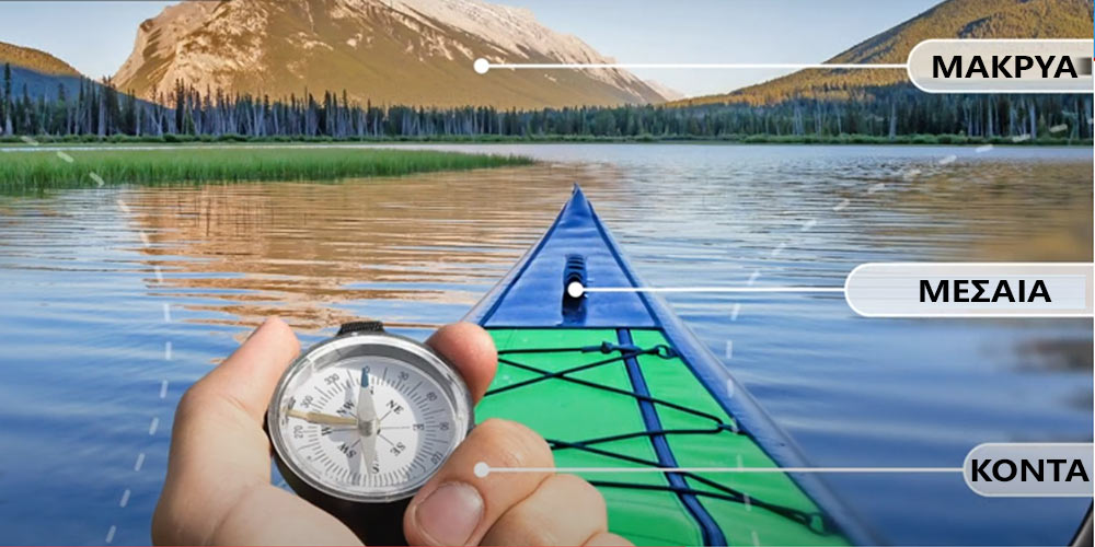 Vision with progressive lenses at different distances