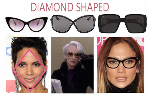 Diamond face shape