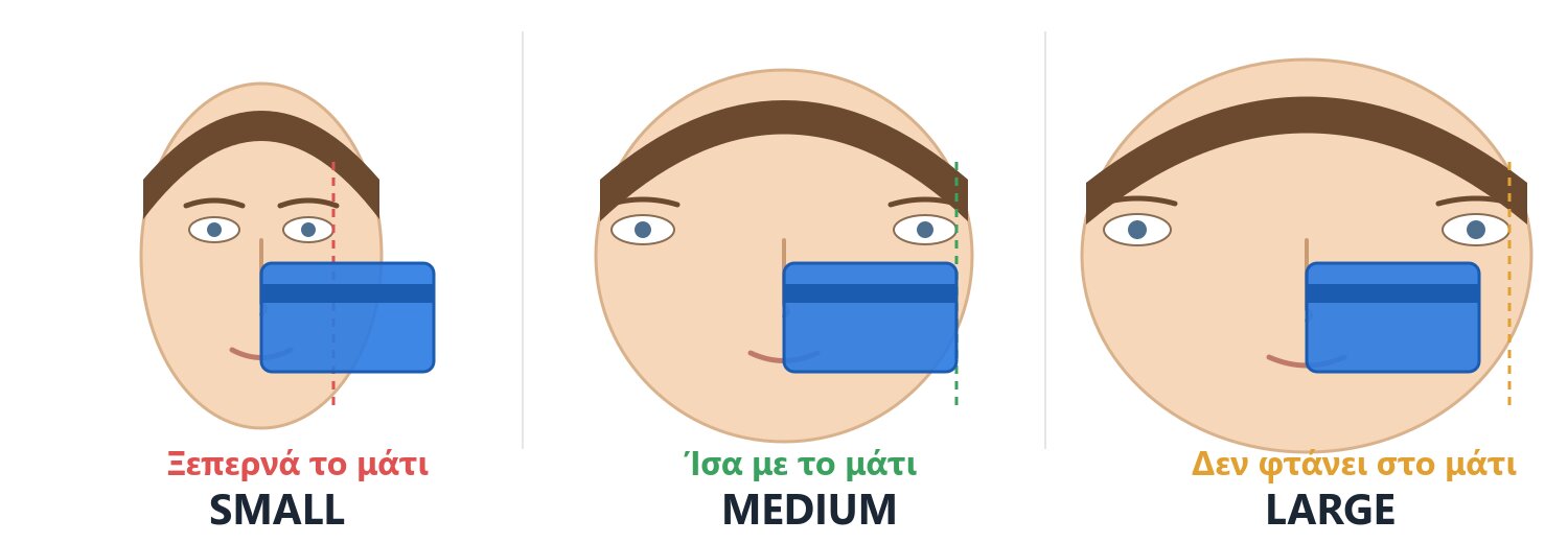 The card test for glasses size - small, medium, large