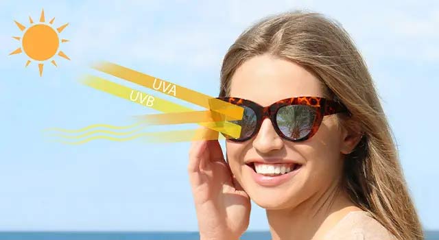 Example of UV400 protection on sunglasses